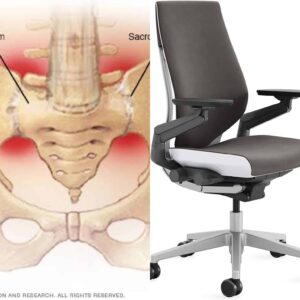 8 Best Chair for Si Joint Pain-A Complete Guide to Stop Pain