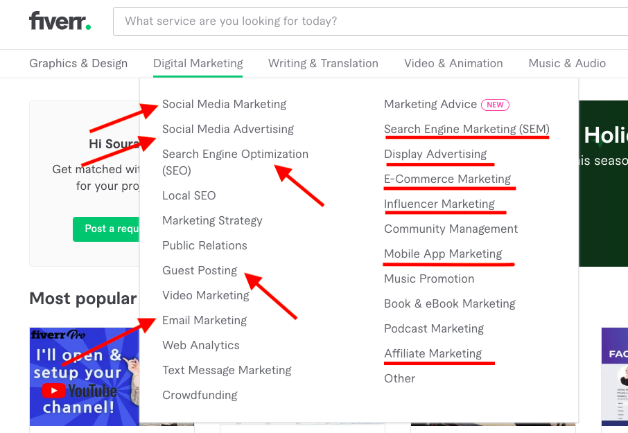 digital marketing job category