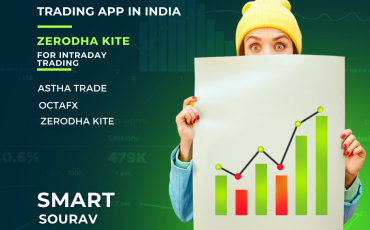 best trading app in india