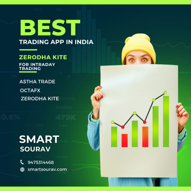 Best Trading App in India in April 2024