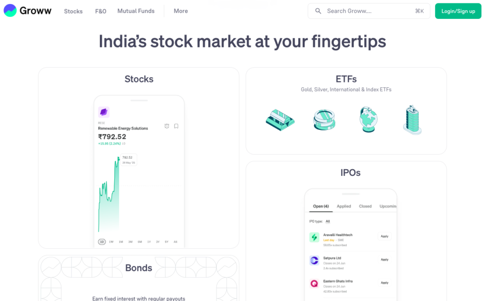 grow best mutual fund app