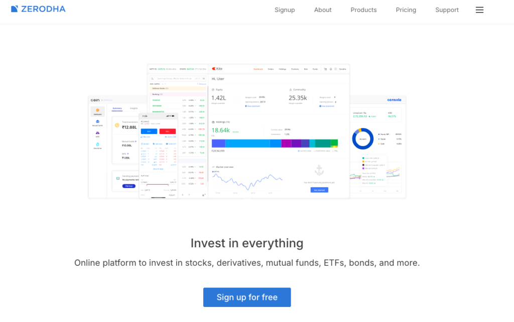 zerodha kite