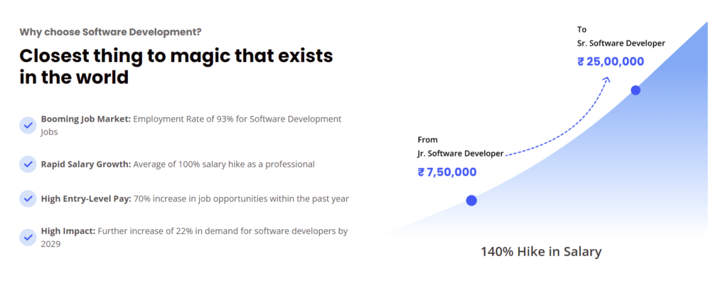 why choose software development