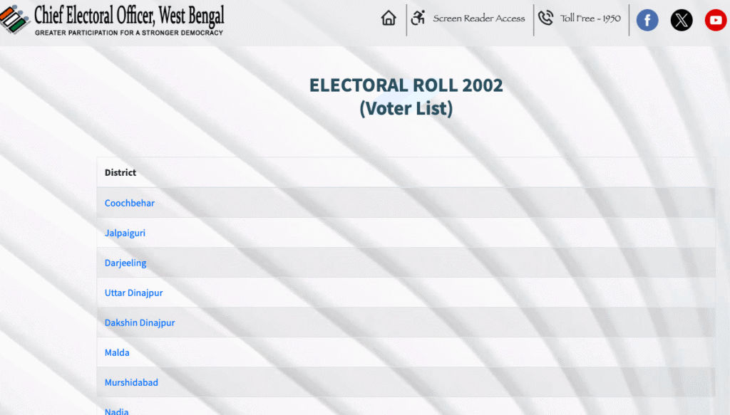Electoral Roll 2002