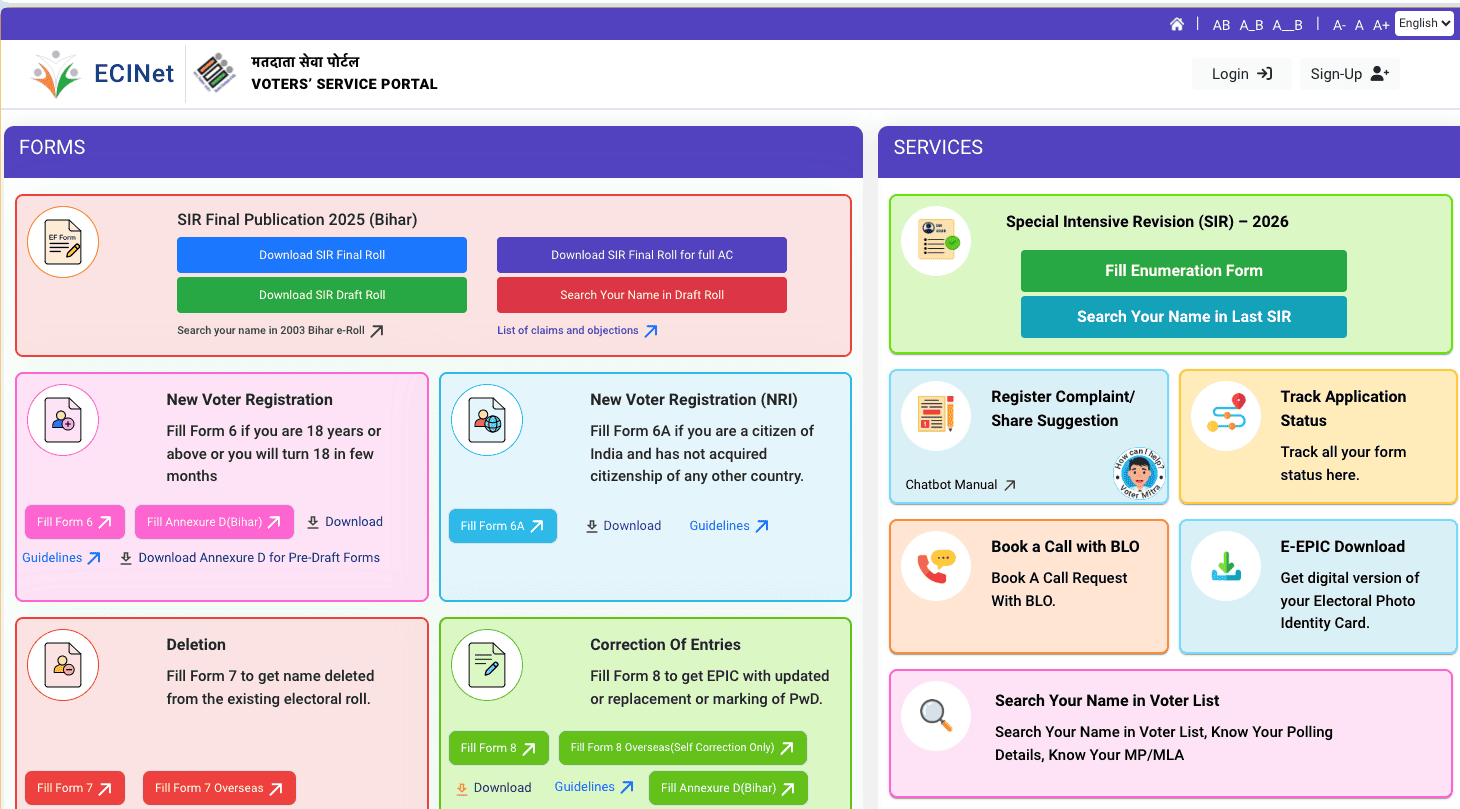 download 2002 voter list