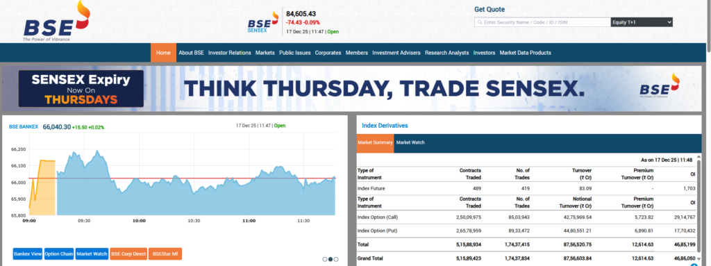 Bombay Stock Exchange(BSE)