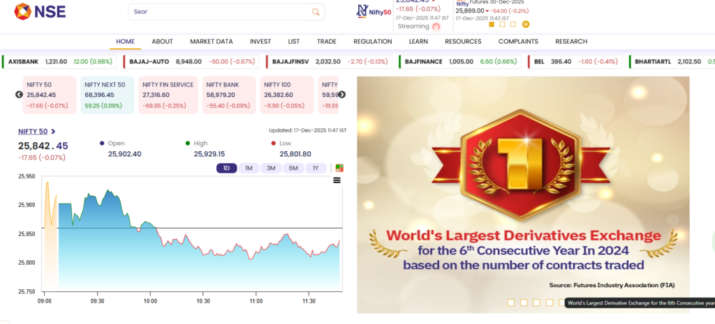 National Stock Exchange(NSE)