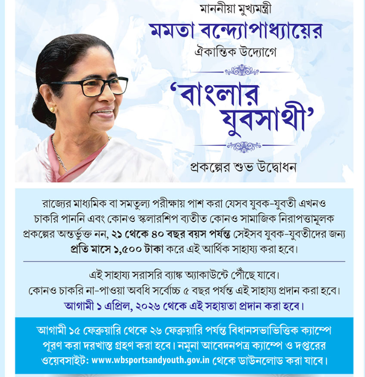 Step-by-Step Application Process of Yuva Sathi Prokolpo