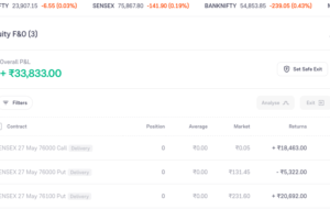 sensex expiry day trading strategy