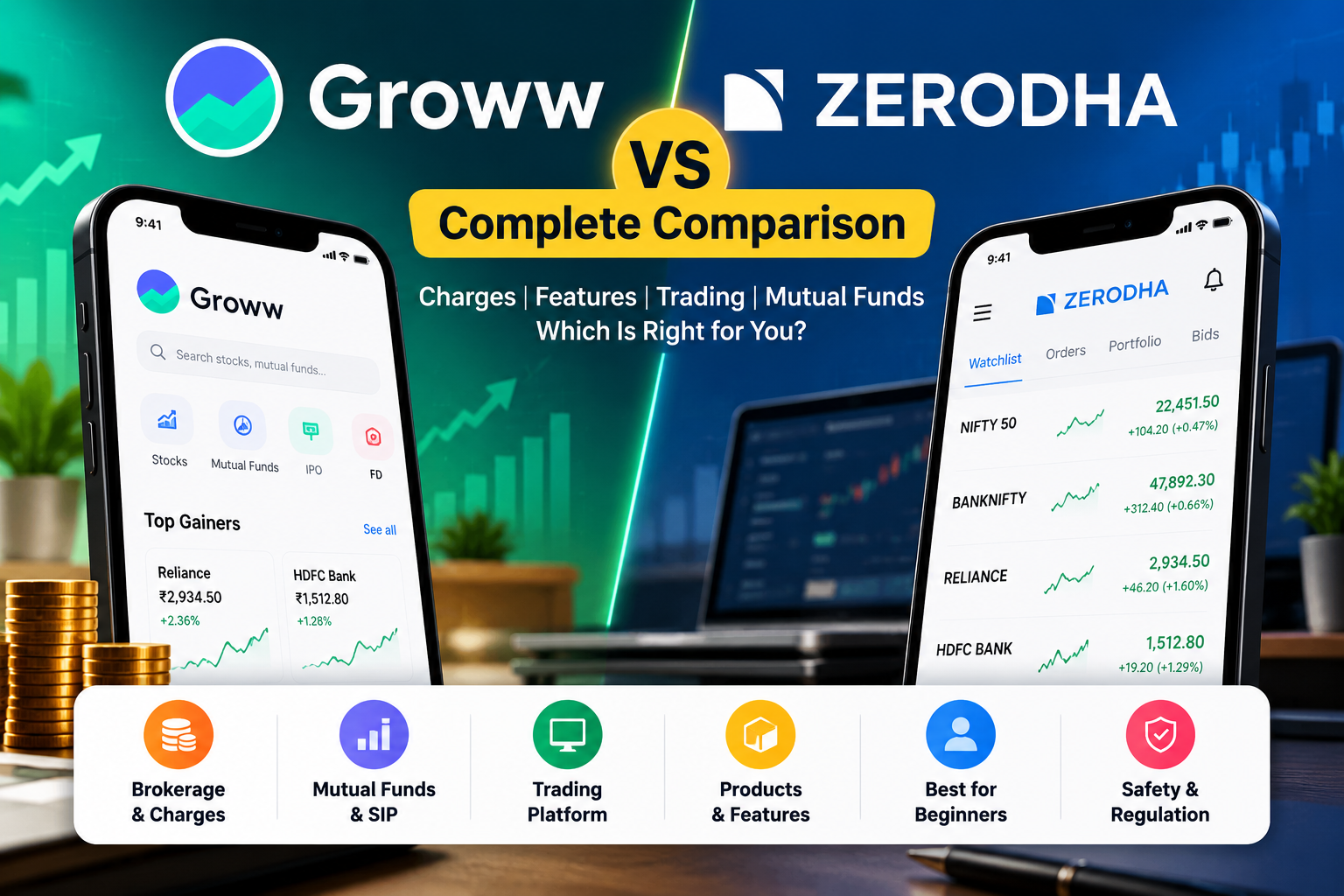 Groww vs Zerodha: Charges, Features & Which Is Right for You? 1 Groww vs Zerodha