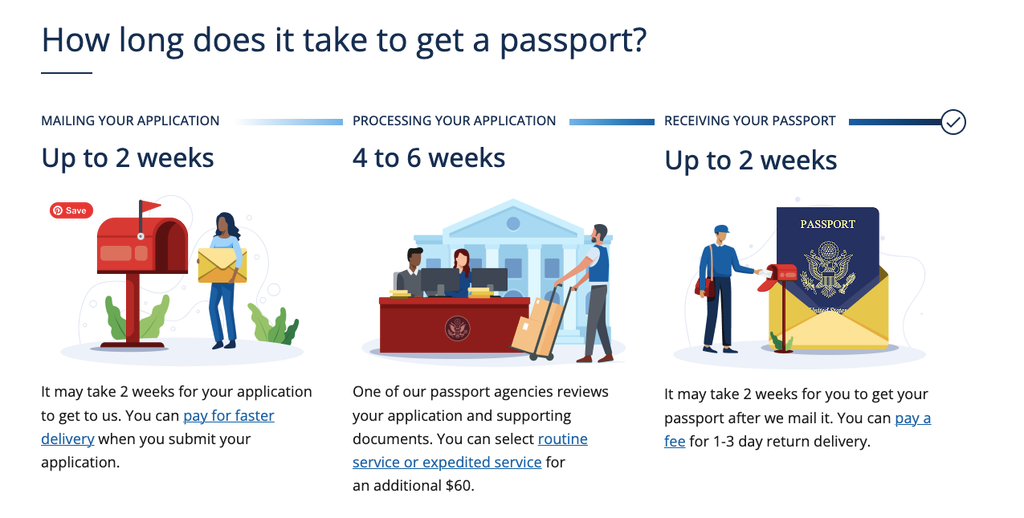 Passport Application Guide for U.S. Citizens: Step‑by‑Step Process Explained 3 how long does it take to get a us passport